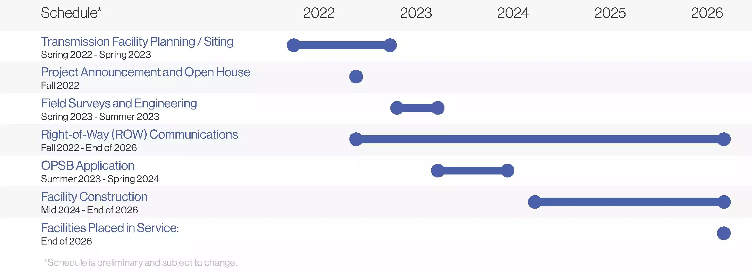 New-Westville-Schedule-April-2023